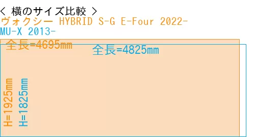 #ヴォクシー HYBRID S-G E-Four 2022- + MU-X 2013-